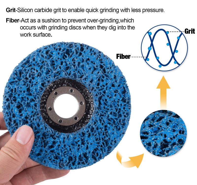 S SATC Stripping Discs 4-1/2" x 7/8" Rust Remover Wheel Remove Paint 5PCS Bule Strip Discs Oxidation Poly Strip Wheel Disc Abrasive Angle Grinding Wheel - Image 2